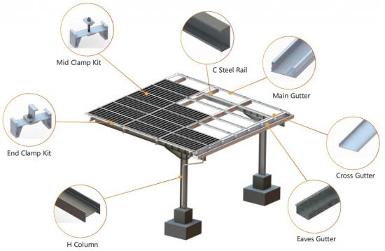 Sistema de montaje de carport solar impermeable de acero en voladizo