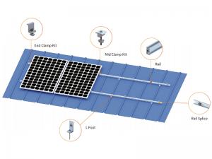 l soportes de pie para sistema de montaje solar de techo de hojalata